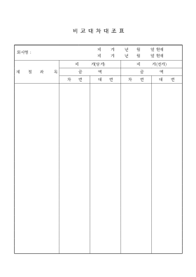 비교대차대조표 비교대차대조표